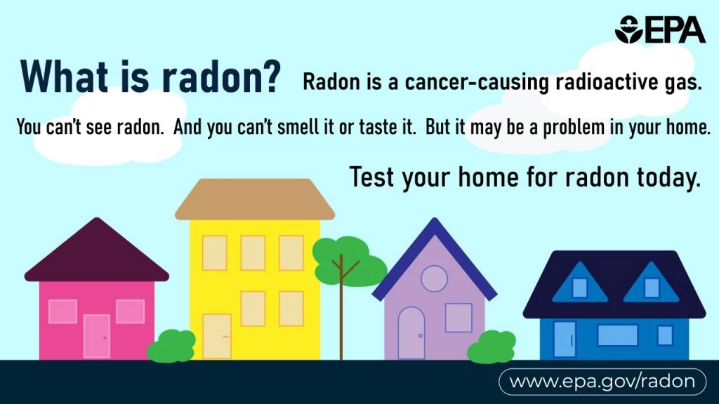 Wat is radon precies?